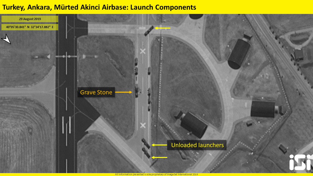 Turkey, Ankara, Mürted Akinci Airbase: Deployed S400 launch components