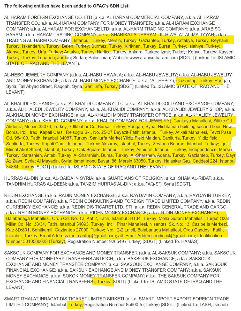 United States Treasury designated individuals and entities in Turkey over links to ISIL and Hamas. It looks like Syrian, Iraqi, Egyptian & Qatari nationals have been running a wide network of financing schemes across Turkish provinces 