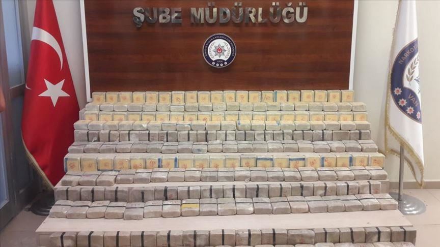 Over 80 kg of heroin seized in Turkey